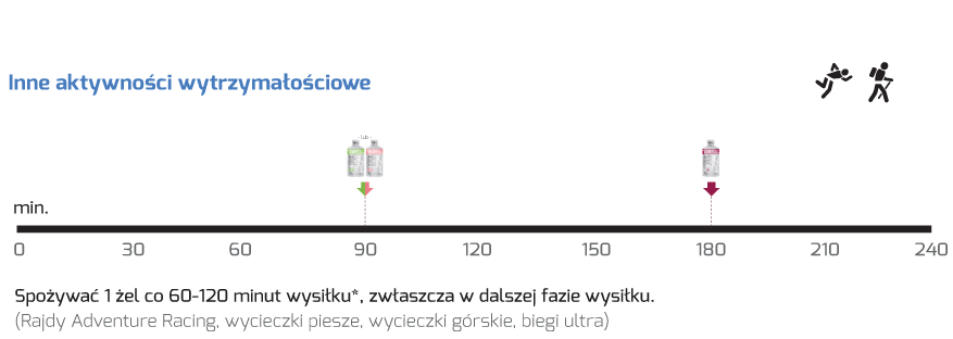 thunder-inne-wytrzymaociowe